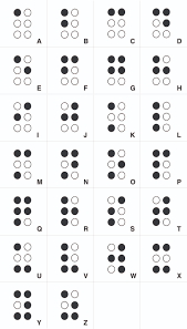 Free Braille Alphabet Vectors Signs Symbols