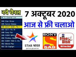 These coupons are provided to subscribers of the dish network service who participate in a promotion, such as subscribing to the dish entertainment magazine, which gets you one free ppv movie coupon. Pin On Sahil Free Dish