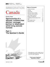 You can set to undefined to disable the preview shown for the block type. Canada Immigration Forms 3900e Marriage Travel Visa