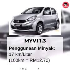 Kereta yang dicipta oleh syarikat automotif biasanya mengambil kira kuasa serta teknologi enjin dan keselesaan. Akademi Memandu Alam Sg Siput Perak No Twitter Senarai Kereta Jimat Minyak