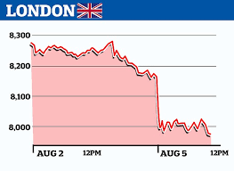 Fears US is heading for recession triggers global stock market plunge with  Japan's Nikkei experiencing worst sell-off since 'Black Monday' | Daily  Mail Online