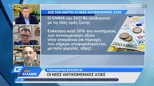 Αλλαγές έρχονται στον χάρτη της κτηματαγοράς με τις νέες αντικειμενικές… Ews Ton Martio 8a Anakoinw8oyn Oi Nees Antikeimenikes A3ies Open Tv