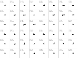 Terlebih dahulu, sila download font jawi. Download Free Jawi Kufi Font Free Kufi Ttf Medium Font For Windows