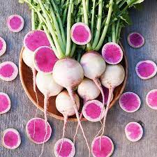 Media Library Health Cautions Wordpress Watermelon Radish Radish Watermelon