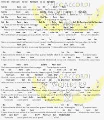 Choose and determine which version of a te chords and tabs by jovanotti you can play. Psicoaccordiworld189 Daniele Silvestri Pochi Giorni Accordi