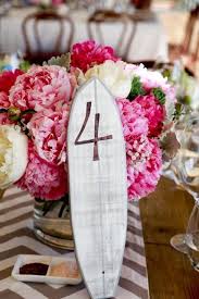 Get stylish unique table names on alibaba.com from the large number of suppliers available. 51 Unique Table Number Ideas For Wedding Receptions And Diys Surf Wedding Wedding Table Names Surfer Wedding