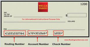 See full list on domainpromo.com How To Find The Wells Fargo Routing Number A Quick Guide
