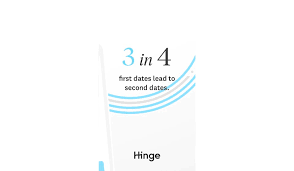 How do you get matches on hinge? Hinge Test 2021 Alles Was Sie Daruber Wissen Mussen