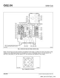 About 5% of these are auto lighting system, 2% are truck body parts, and 0% are other auto parts. Download Schema Diagram Of Freightliner Cascadia Fuse Box Full Hd Tabletodiagram Bruxelles Enscene Be