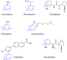 Image result for Adamantane