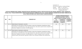 Contoh form absensi tukang bangunan. Http Amirhidayatulloh Act Uad Ac Id Wp Content Uploads Lamp 2 Pdf