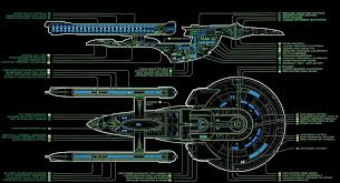 In the star trek fictional universe, the excelsior class is a common type of starship used by starfleet from the 2280s through at least ninety years later. Ex Astris Scientia Size Of The Excelsior Class