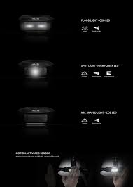 Head Lamps Als