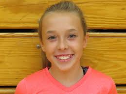 Candy Wainscott (@candywainscott)