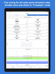 Jetting Rotax Max Kart App Price Drops