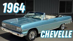 Image result for Azure Aqua 1964 Chevelle