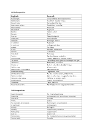 Die materie, die angelegenheit, der eiter, bedeuten. Https Www Uni Marburg De De Fb02 Professuren Bwl Strategy Studium Dokumente Abschlussarbeiten Verbindungswoerter Pdf