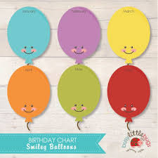 Balloon Birthday Chart For Child Educators Automatic