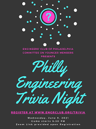 Here's what drivers should know about the various types. Trivia Night Events The Engineers Club Of Philadelphia