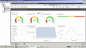 Qlik Sense Scalability Tool Part 1 Initial Setup Youtube