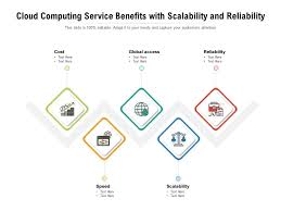 How does scalability work with cloud computing? Cloud Computing Service Benefits With Scalability And Reliability Presentation Graphics Presentation Powerpoint Example Slide Templates