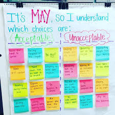 It Seems As Though My First Grade Friends Have Forgotten The Rules And Expectations Of S Classroom Expectations First Grade Rules Classroom Behavior Management