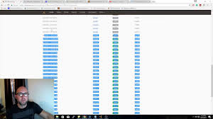 Your eth … best eth mining software reddit. Bitcoins For Dummies Pdf Vega 56 Ethereum Hashrate Celerity Shipping