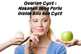 Maybe you would like to learn more about one of these? Ovarian Cyst Makanan Yang Perlu Dielak Bila Ada Cyst Bebelsihat Com
