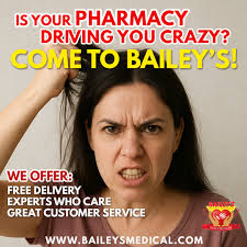 Expert Medical Order Service with Professional Care