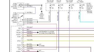 Nissan starter relay wiring diagram wiring library. Nissan Frontier Fuel Pump Fuse 2 Nissan Frontier Wiring Diagram Nissan