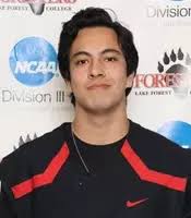 2023 Men's Lacrosse Roster