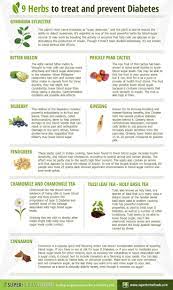Pin On Holistic