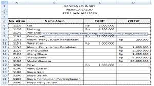 Pengantar paket aplikasi pengolah angka (spreadsheet) 1. Pembelajaran Akuntansi Modul Spreadsheet Smk Kelas X