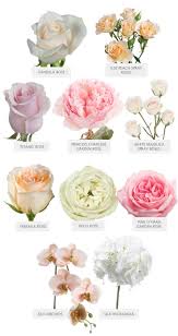 When And How To Use Silk Flowers In Your Wedding Decor Silk Flowers Wedding Faux Flower Arrangements Faux Flowers