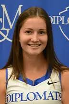 2022 Field Hockey Roster