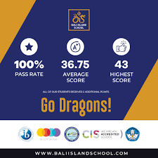 Image result for BALI Score