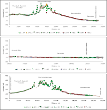 Image result for Eriocephalus luederitzianus