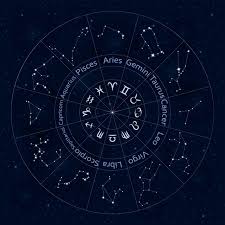 Virgos are rational thinkers who focus on detail, order and perfection. Things You Should Know About Horoscope Cusp Astrology Bay