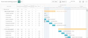 social media marketing proposal free download excel template