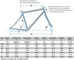 giant xs size scr 1 0 road bike frame fork sold