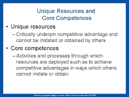 Find 6,002 synonyms for unique and other similar words that you can use instead based on 15. Exploring Corporate Strategy 7 Th Edition Part Ii