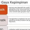 Ciri pemimpin yang mana kita suka. 1