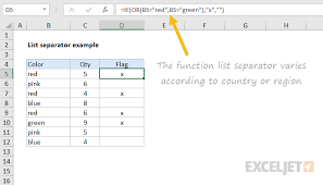 Excel List Separator Exceljet