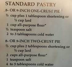 Pie crust can be made with a variety of fats, from our favorite, shortening, to the classic lard. Pie Crust Pastry Recipe From Betty Crocker Cookbook Betty Crocker Pie Crust Recipe Baked Pie Crust Recipe Lard Recipe