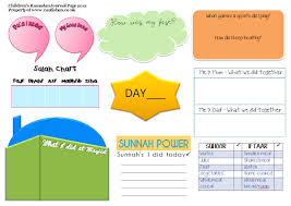 Create A Childrens Ramadan Journal For Ages 7 11 Zaufishan