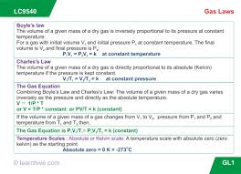 Chemistry Mole Concept Worksheet In 2020 Mole Concept Chemistry Preschool Learning Activities