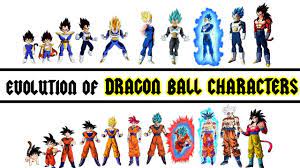 In the words of dragon ball creator akira toriyama himself, whis is the current strongest fighter in dragon ball z. Evolution Of Dragon Ball Z Characters Version 3 0 Youtube