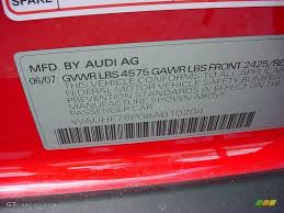 Image result for Misano Red 2008 A3