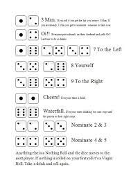 Rules For Three Man How To Play The Dice Drinking Game Drinking Games Fun Drinking Games Alcohol Games