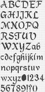 Cross stitch alphabet charts free download. Cross Stitch Patterns Free Cross Stitch Fonts Cross Stitch Alphabet Cross Stitch Letters